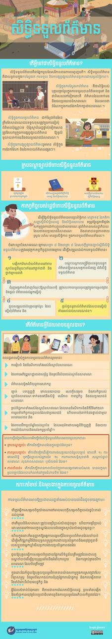 វីដេអូ បង្ហាញ មេរៀនស្ដីពីសិទ្ធិទទួលព័ត៌មាន